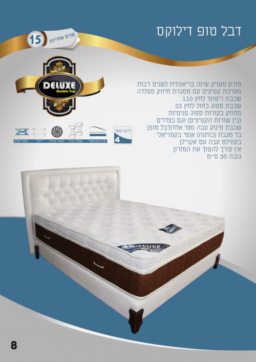 מיזרון 140/190 ס”ם דילוקס טופ רויאל קומפורט